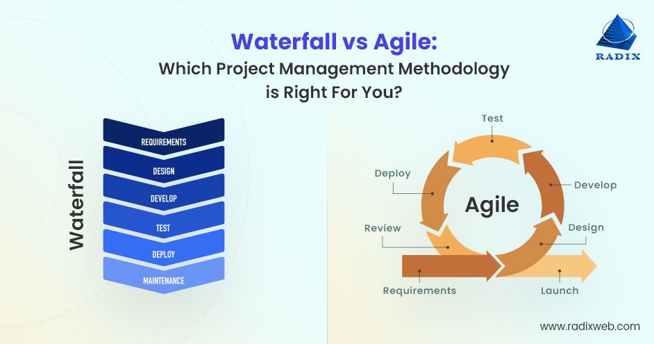 Agile vs waterfall